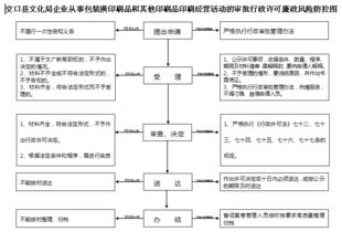 企业从事包装装潢印刷品和其他印刷品印刷经营活动的审批指南